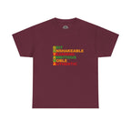 Motivational Guyana Acrostic Tee — Eco Tee
